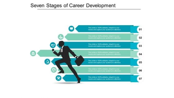 Seven Stages Of Career Development Ppt PowerPoint Presentation Infographic Template Template