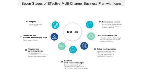 Seven Stages Of Effective Multi Channel Business Plan With Icons Ppt PowerPoint Presentation Show Design Templates