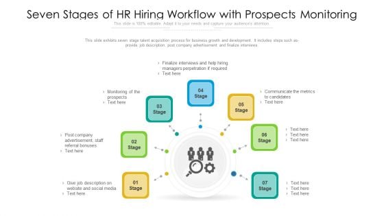 Seven Stages Of HR Hiring Workflow With Prospects Monitoring Ppt Ideas Design Templates PDF