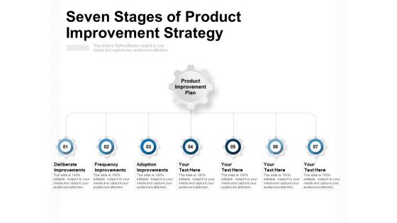 Seven Stages Of Product Improvement Strategy Ppt PowerPoint Presentation File Skills PDF