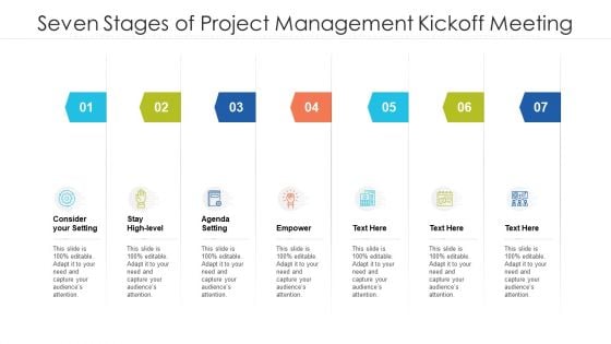 Seven Stages Of Project Management Kickoff Meeting Ppt PowerPoint Presentation Gallery Demonstration PDF