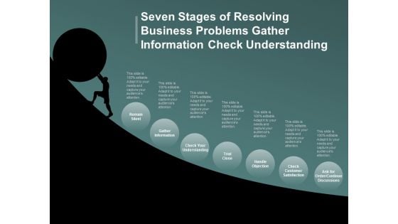 Seven Stages Of Resolving Business Problems Gather Information Check Understanding Ppt PowerPoint Presentation Infographic Template Grid