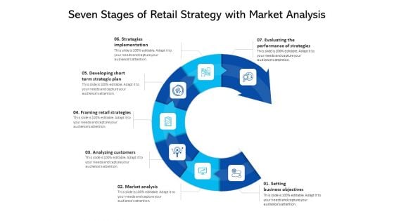 Seven Stages Of Retail Strategy With Market Analysis Ppt PowerPoint Presentation File Styles PDF