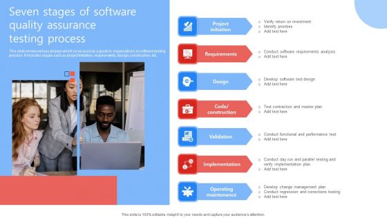 Seven Stages Of Software Quality Assurance Testing Process Elements PDF