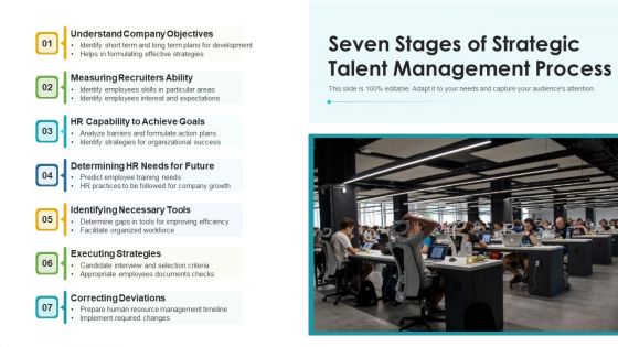 Seven Stages Of Strategic Talent Management Process Ppt File Tips PDF