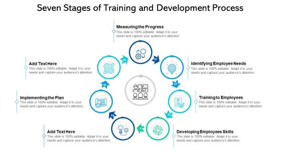 Seven Stages Of Training And Development Process Ppt PowerPoint Presentation File Picture PDF Seven Stages Of Training And Development Process Ppt PowerPoint Presentation File Picture PDF