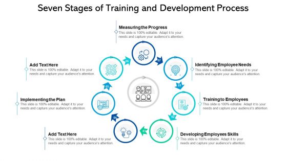 Seven Stages Of Training And Development Process Ppt PowerPoint Presentation File Picture PDF