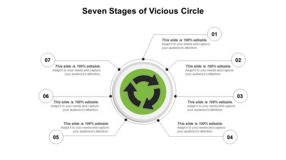 Seven Stages Of Vicious Circle Ppt PowerPoint Presentation Show Icon PDF