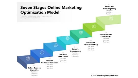 Seven Stages Online Marketing Optimization Model Ppt PowerPoint Presentation Summary Slide Download PDF