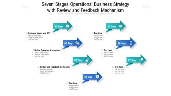 Seven Stages Operational Business Strategy With Review And Feedback Mechanism Ppt PowerPoint Presentation Visual Aids Gallery PDF