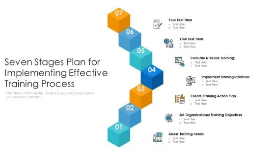 Seven Stages Plan For Implementing Effective Training Process Ppt PowerPoint Presentation File Example PDF Seven Stages Plan For Implementing Effective Training Process Ppt PowerPoint Presentation File Example PDF
