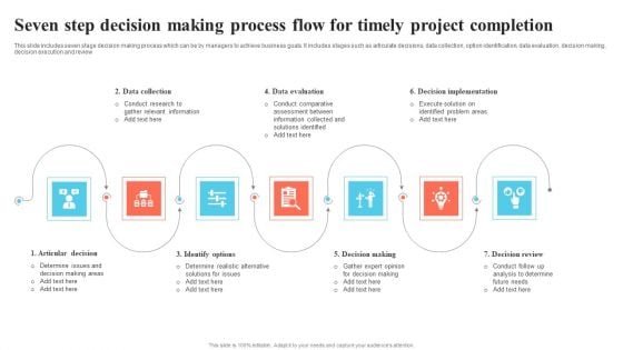 Seven Step Decision Making Process Flow For Timely Project Completion Template PDF