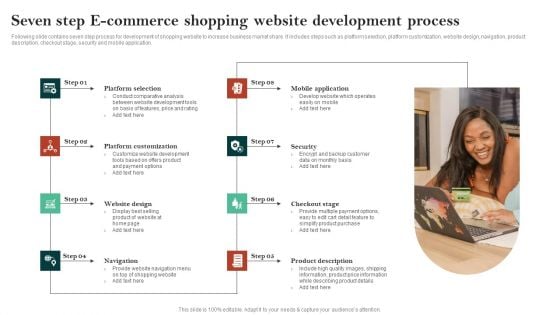 Seven Step E Commerce Shopping Website Development Process Guidelines PDF