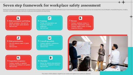 Seven Step Framework For Workplace Safety Assessment Topics PDF