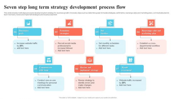 Seven Step Long Term Strategy Development Process Flow Brochure PDF