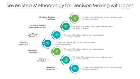 Seven Step Methodology For Decision Making With Icons Ppt PowerPoint Presentation Gallery Graphics PDF