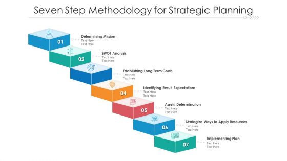 Seven Step Methodology For Strategic Planning Ppt PowerPoint Presentation File Clipart PDF