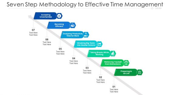 Seven Step Methodology To Effective Time Management Ppt PowerPoint Presentation Icon Inspiration PDF