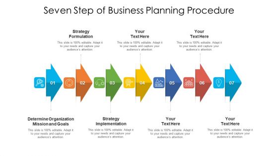 Seven Step Of Business Planning Procedure Ppt PowerPoint Presentation Gallery Slides PDF