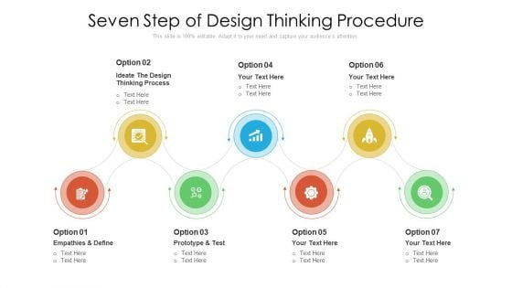 Seven Step Of Design Thinking Procedure Ppt PowerPoint Presentation Gallery Show PDF