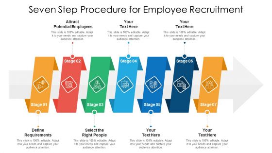 Seven Step Procedure For Employee Recruitment Ppt PowerPoint Presentation Gallery Icons PDF