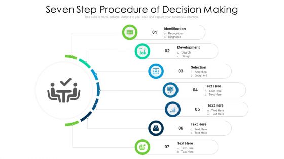 Seven Step Procedure Of Decision Making Ppt PowerPoint Presentation File Master Slide PDF