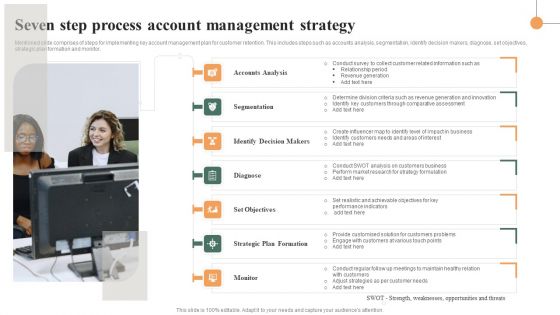 Seven Step Process Account Management Strategy Professional PDF