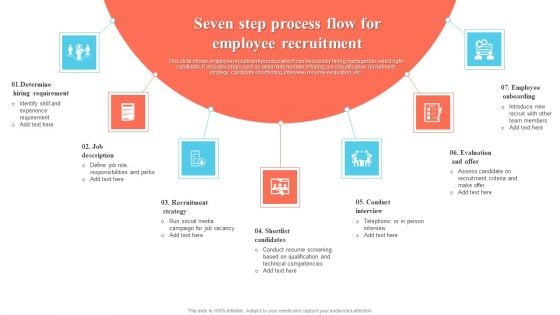Seven Step Process Flow For Employee Recruitment Ideas PDF Seven Step Process Flow For Employee Recruitment Ideas PDF