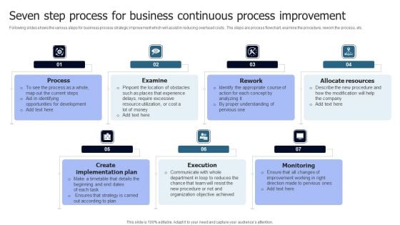Seven Step Process For Business Continuous Process Improvement Brochure PDF
