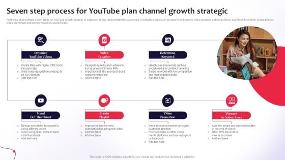 Seven Step Process For Youtube Plan Channel Growth Strategic Microsoft PDF