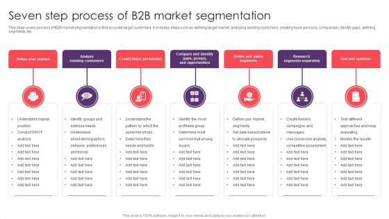 Seven Step Process Of B2B Market Segmentation Themes PDF