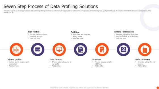 Seven Step Process Of Data Profiling Solutions Ppt Styles Background Images PDF