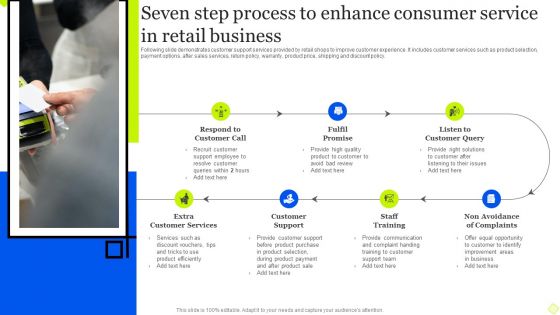 Seven Step Process To Enhance Consumer Service In Retail Business Ideas PDF