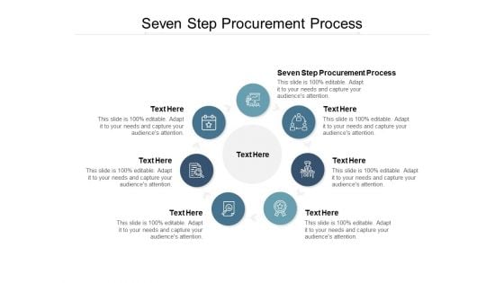 Seven Step Procurement Process Ppt PowerPoint Presentation Infographics Design Ideas