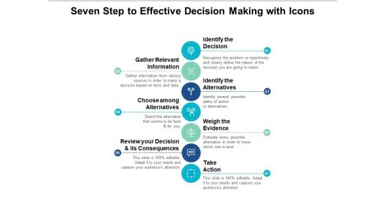 Seven Step To Effective Decision Making With Icons Ppt PowerPoint Presentation Portfolio Slideshow