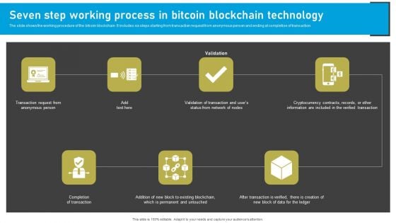 Seven Step Working Process In Bitcoin Blockchain Technology Professional PDF Seven Step Working Process In Bitcoin Blockchain Technology Professional PDF