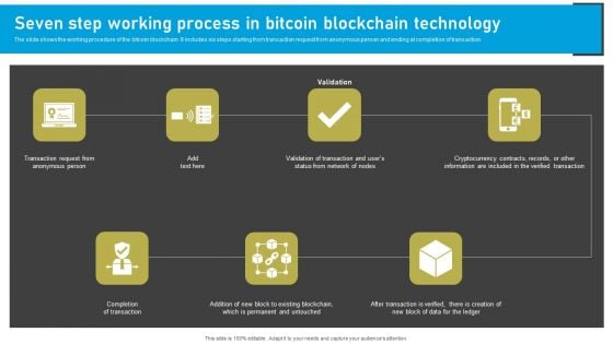 Seven Step Working Process In Bitcoin Blockchain Technology Professional PDF