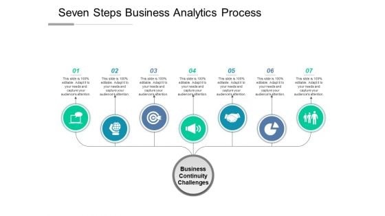 Seven Steps Business Analytics Process Ppt PowerPoint Presentation Infographic Template Infographics