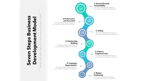 Seven Steps Business Development Model Ppt PowerPoint Presentation Layouts Graphics Template PDF