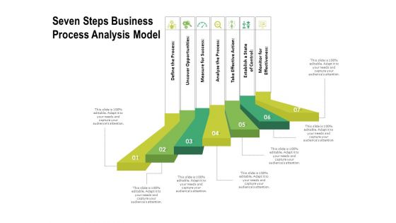 Seven Steps Business Process Analysis Model Ppt PowerPoint Presentation Files PDF