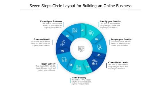 Seven Steps Circle Layout For Building An Online Business Ppt PowerPoint Presentation Slides Skills PDF