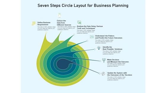 Seven Steps Circle Layout For Business Planning Ppt PowerPoint Presentation Gallery Brochure PDF