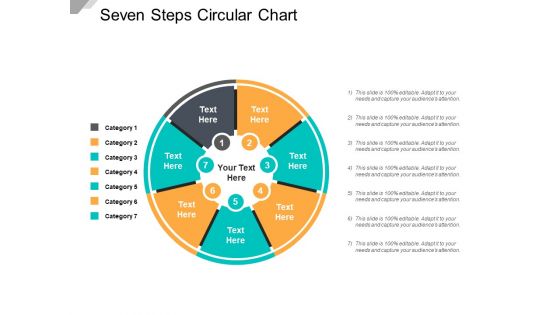 Seven Steps Circular Chart Ppt PowerPoint Presentation Infographics Designs