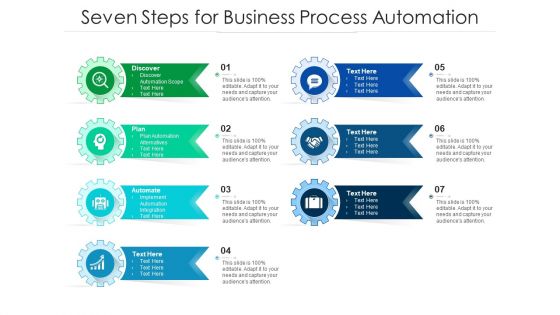 Seven Steps For Business Process Automation Ppt PowerPoint Presentation File Template PDF