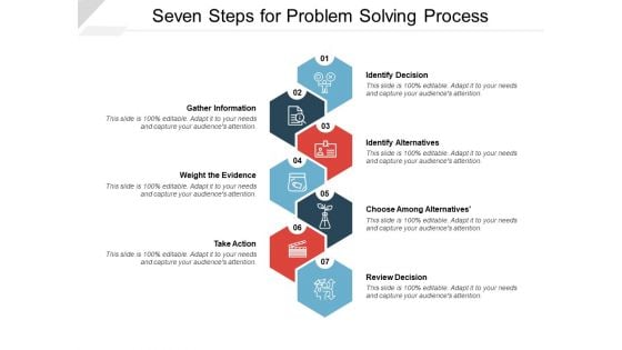 Seven Steps For Problem Solving Process Ppt PowerPoint Presentation File Slide Download