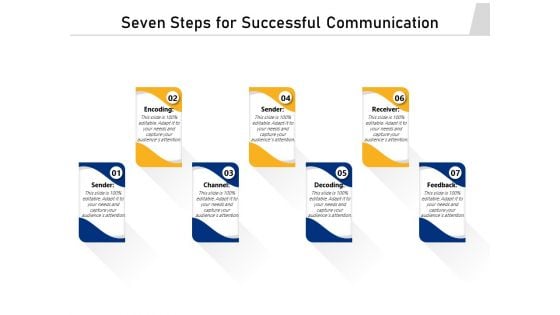 Seven Steps For Successful Communication Ppt PowerPoint Presentation Inspiration PDF Seven Steps For Successful Communication Ppt PowerPoint Presentation Inspiration PDF