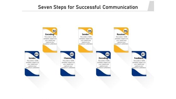 Seven Steps For Successful Communication Ppt PowerPoint Presentation Inspiration PDF