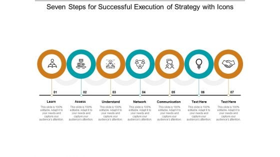 Seven Steps For Successful Execution Of Strategy With Icons Ppt Powerpoint Presentation Summary Slides