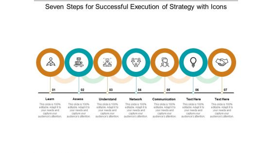 Seven Steps For Successful Execution Of Strategy With Icons Ppt Powerpoint Presentation Summary Slides