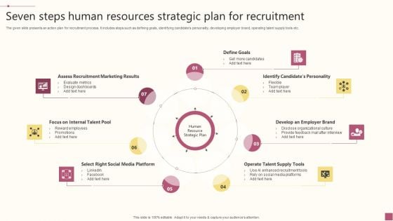 Seven Steps Human Resources Strategic Plan For Recruitment Sample PDF Seven Steps Human Resources Strategic Plan For Recruitment Sample PDF